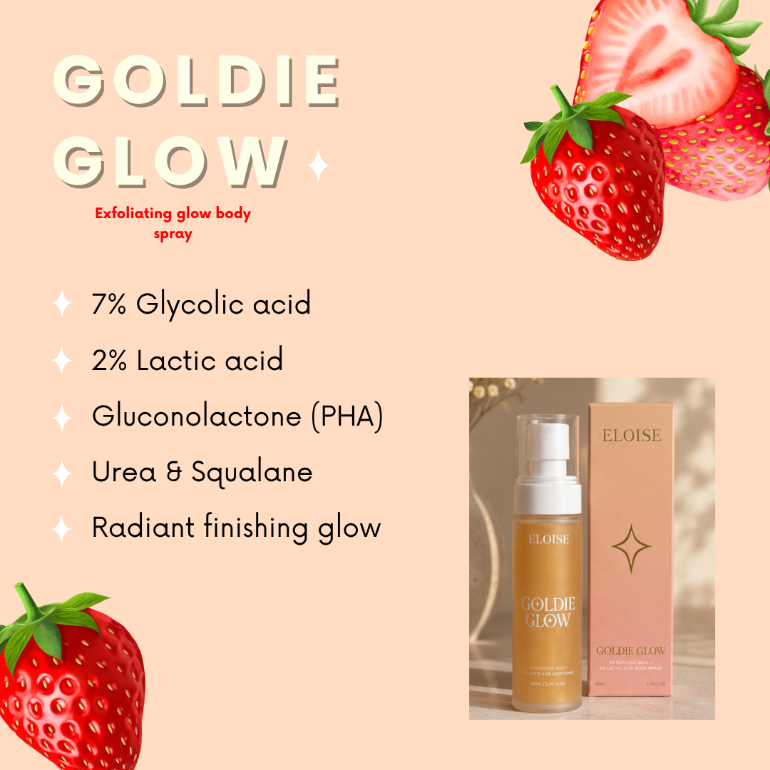 Goldie Glow - Gycolic and Lactic Acid Exfoliating GLOW Body Spray