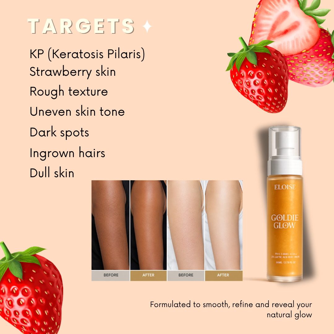 Goldie Glow - Gycolic and Lactic Acid Exfoliating GLOW Body Spray