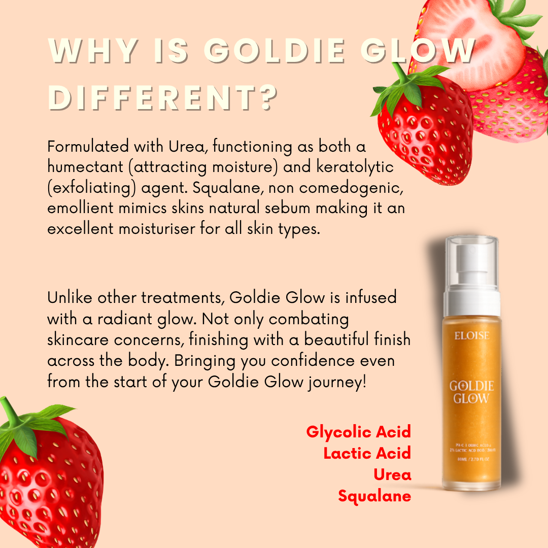 Goldie Glow - Gycolic and Lactic Acid Exfoliating GLOW Body Spray